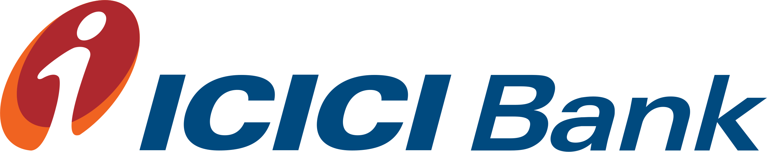 UCO Bank